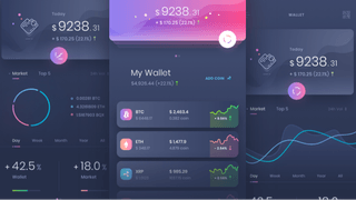 Nervodex trading analytics dashboard with performance insights